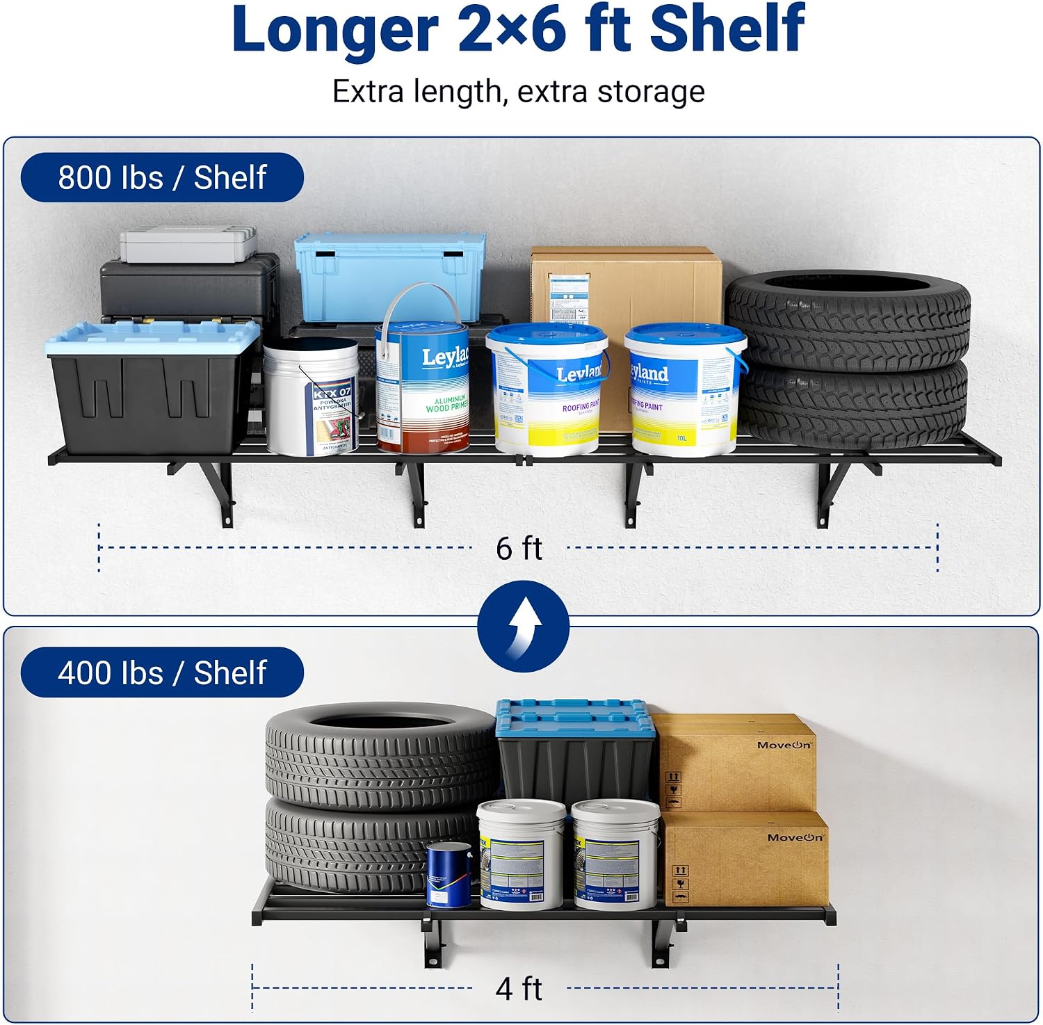 Black Heavy‑Duty Garage Wall Storage Shelving